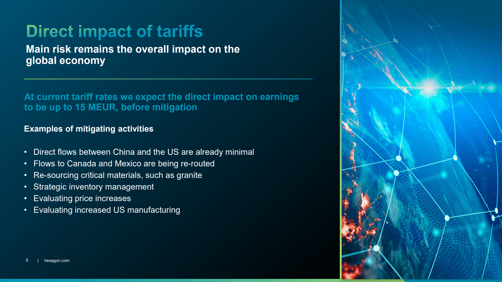 Direct impact of tar