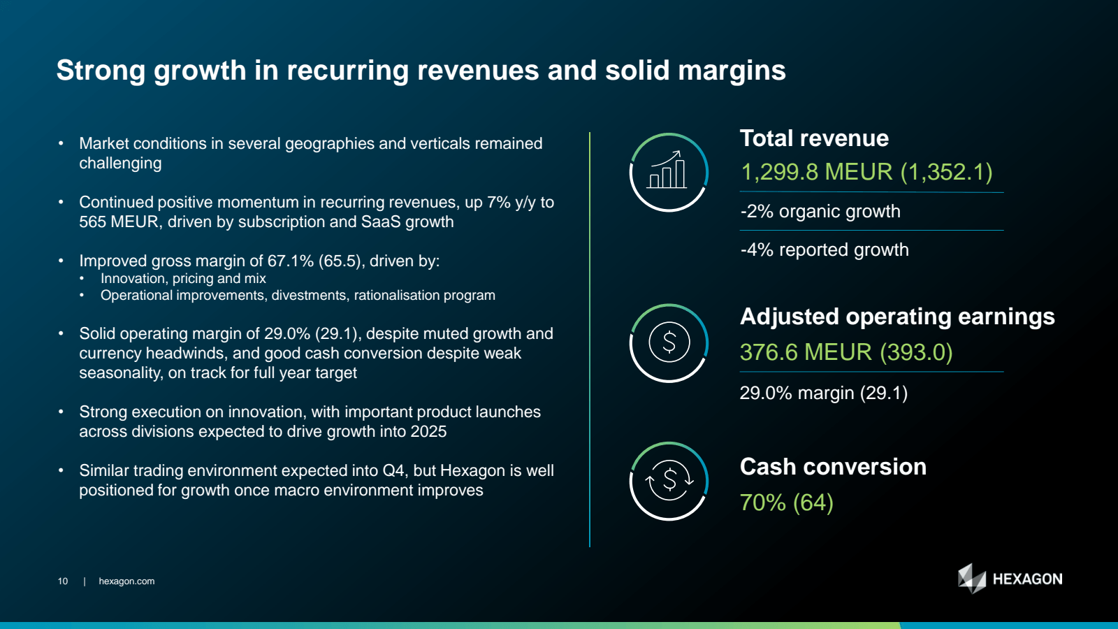 Strong growth in rec