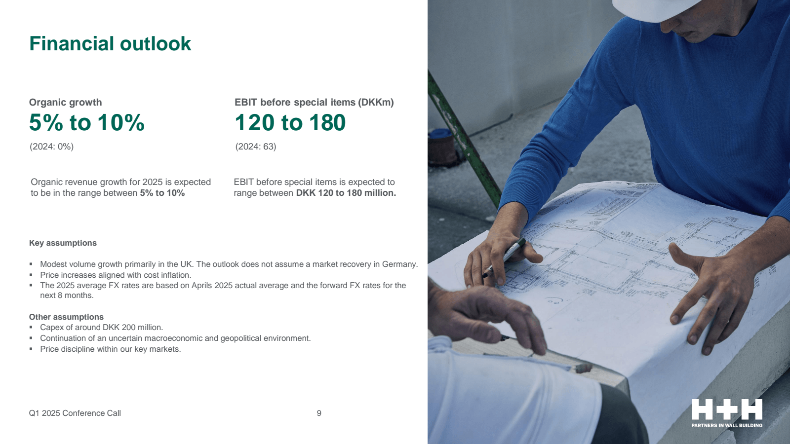 Financial outlook 

