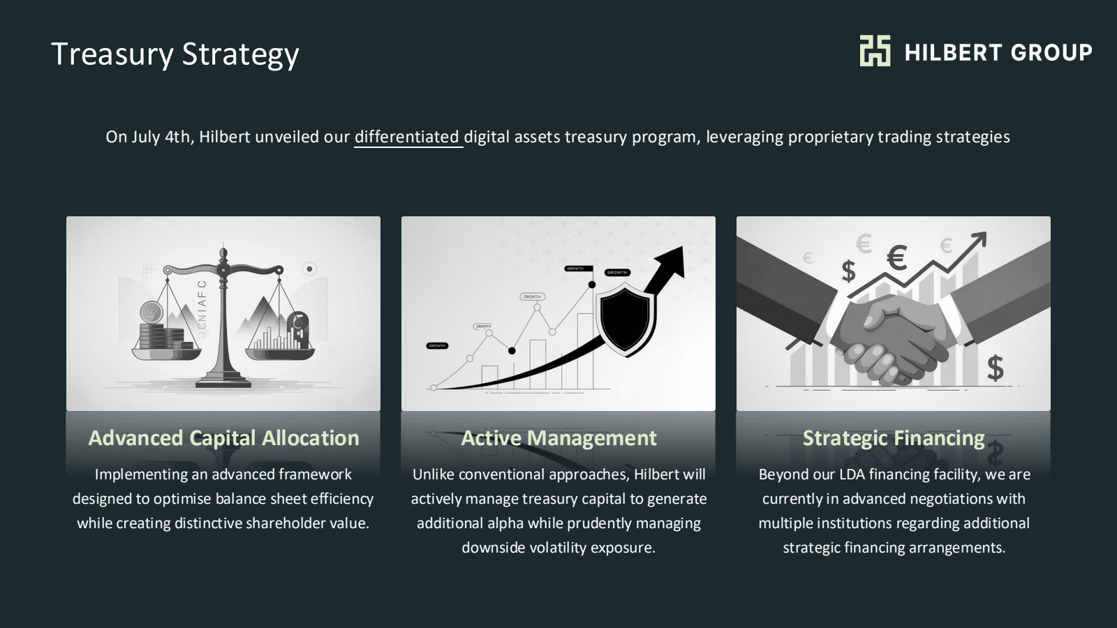 Treasury Strategy

2