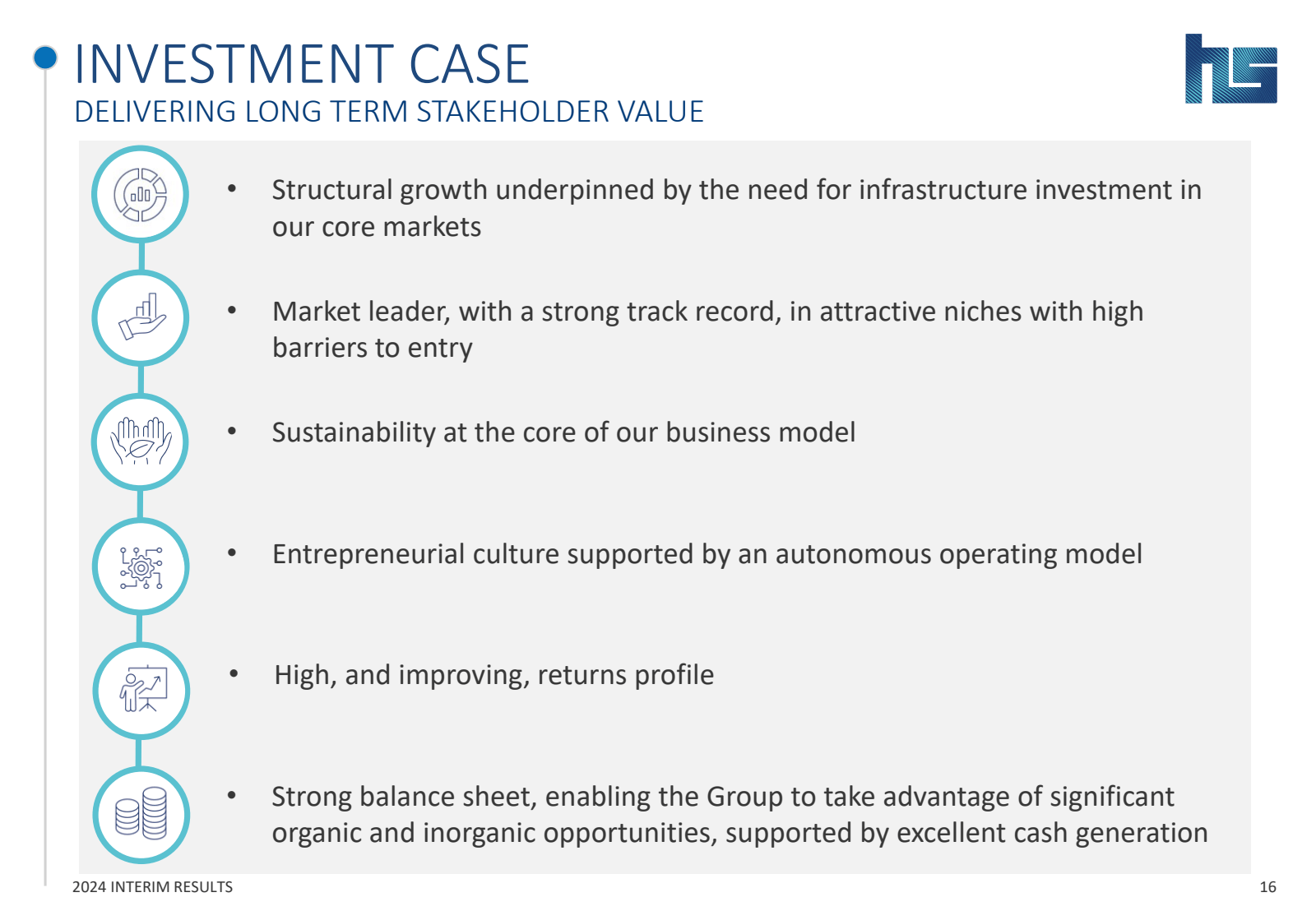 INVESTMENT CASE 
DEL
