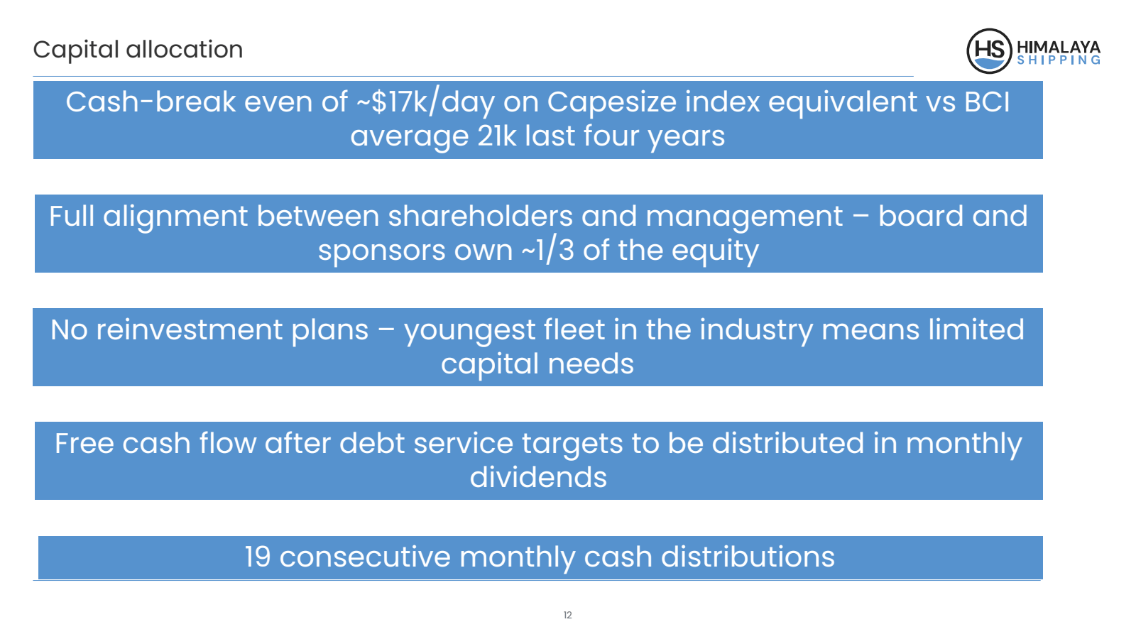 Capital allocation


