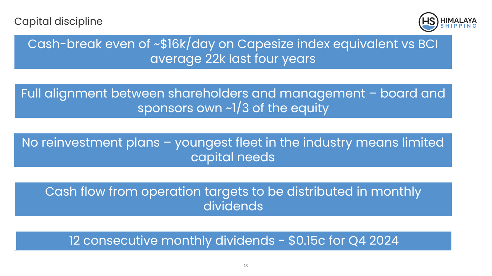 Capital discipline 
