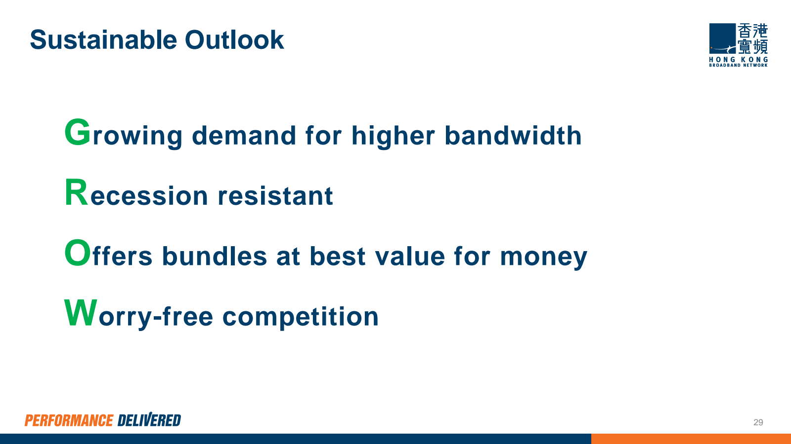Sustainable Outlook 