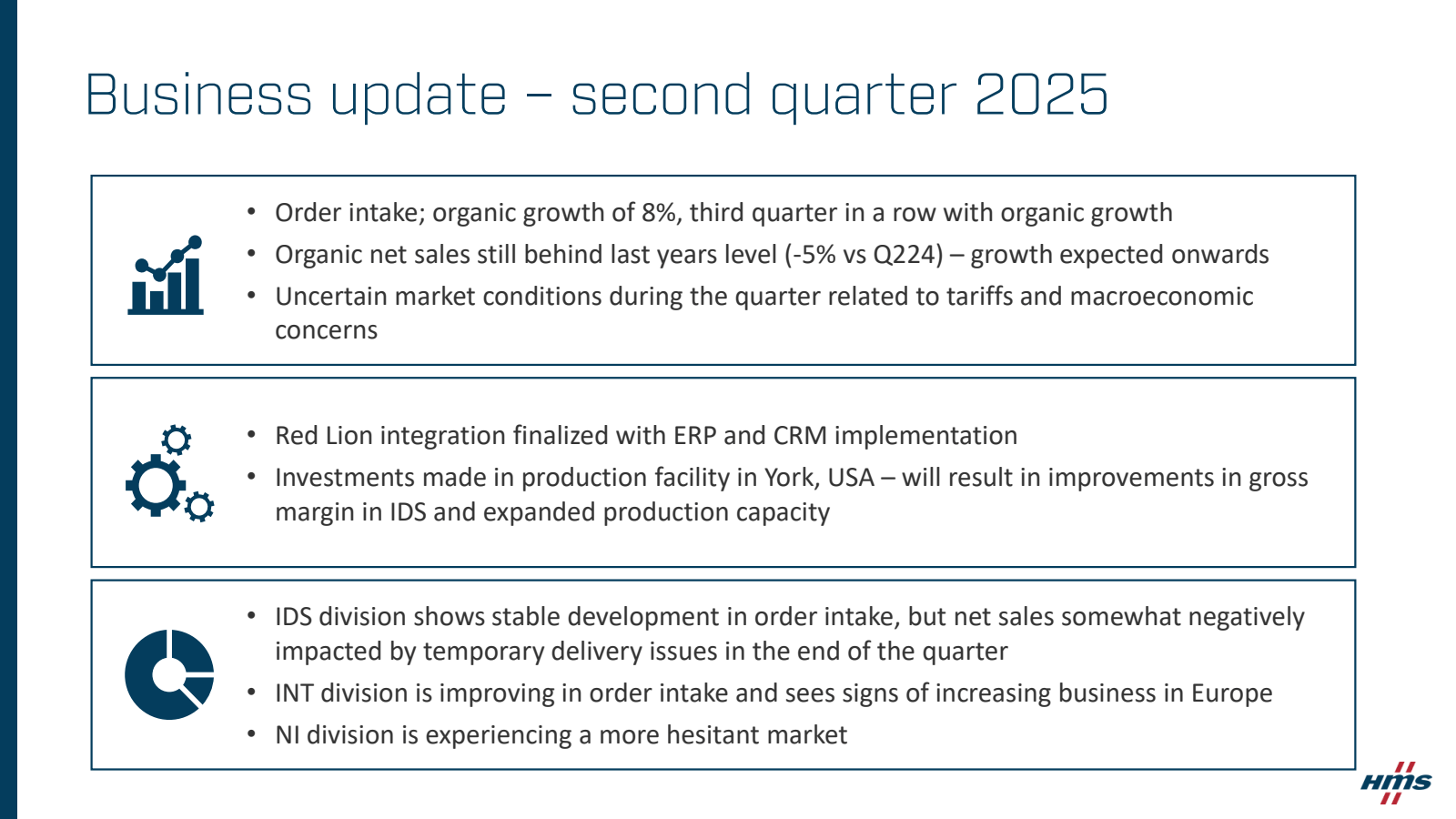 Business update - se