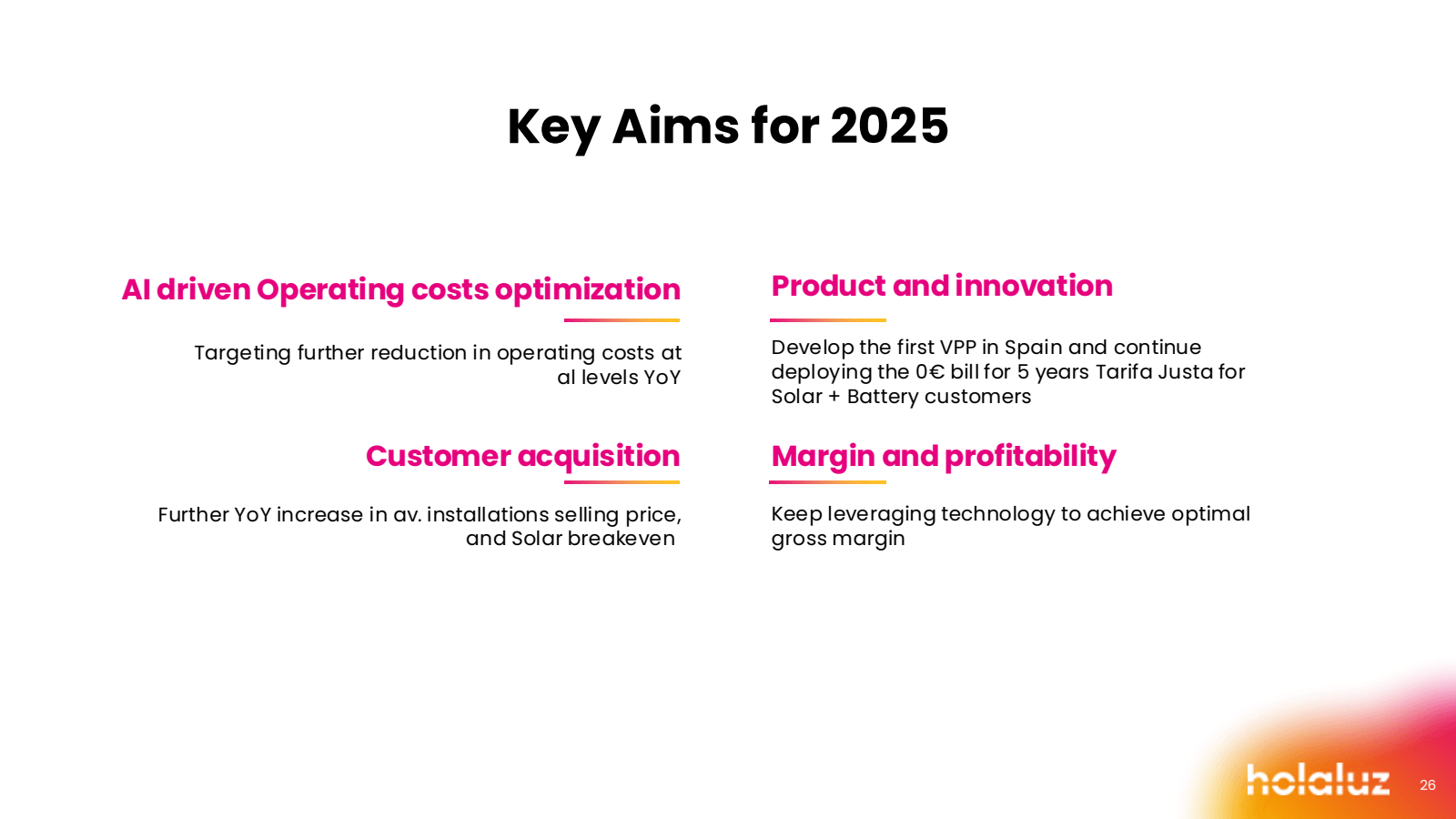 Key Aims for 2025 


