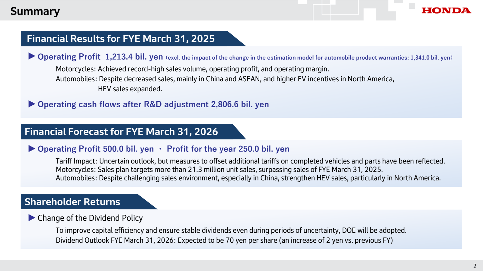 Summary 

HONDA 

Fi