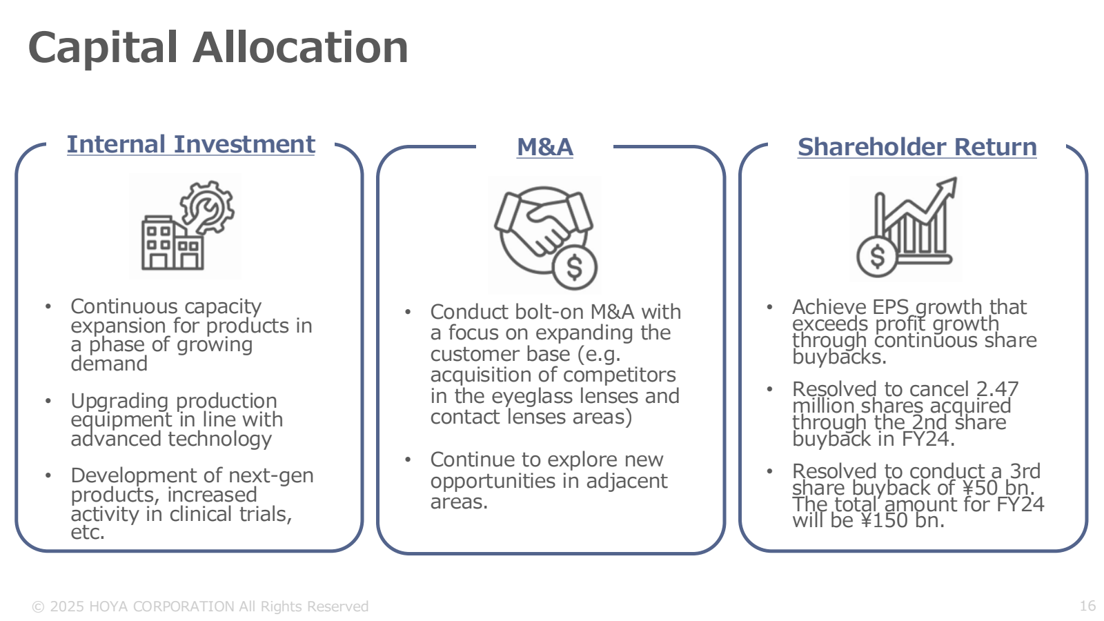 Capital Allocation 
