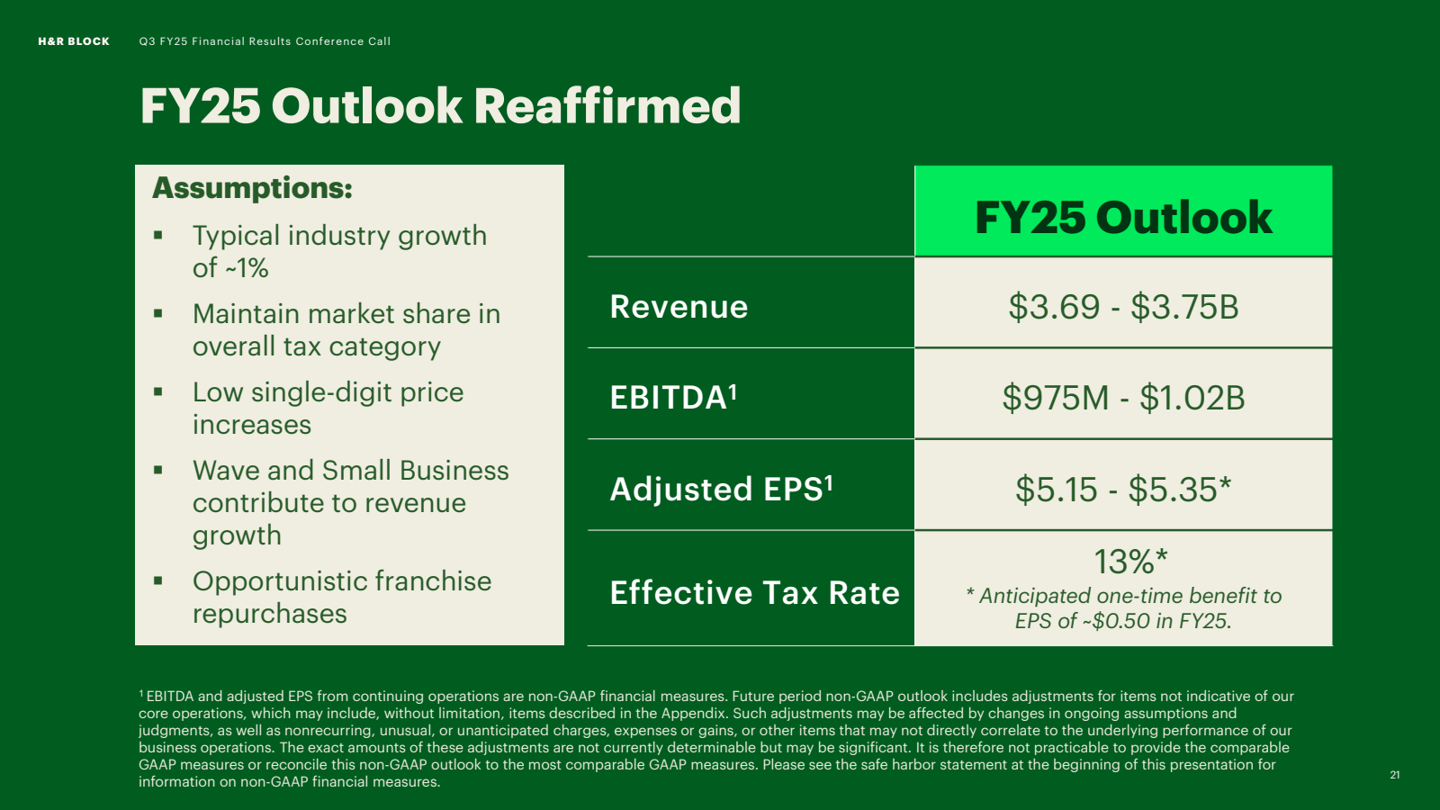 H & R BLOCK 

Q3 FY2