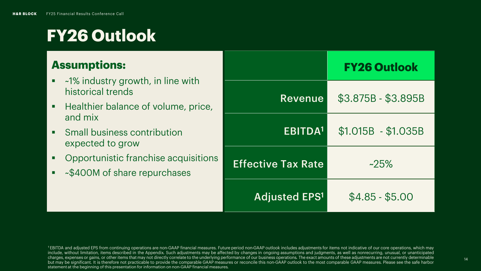 H & R BLOCK

FY25 Fi