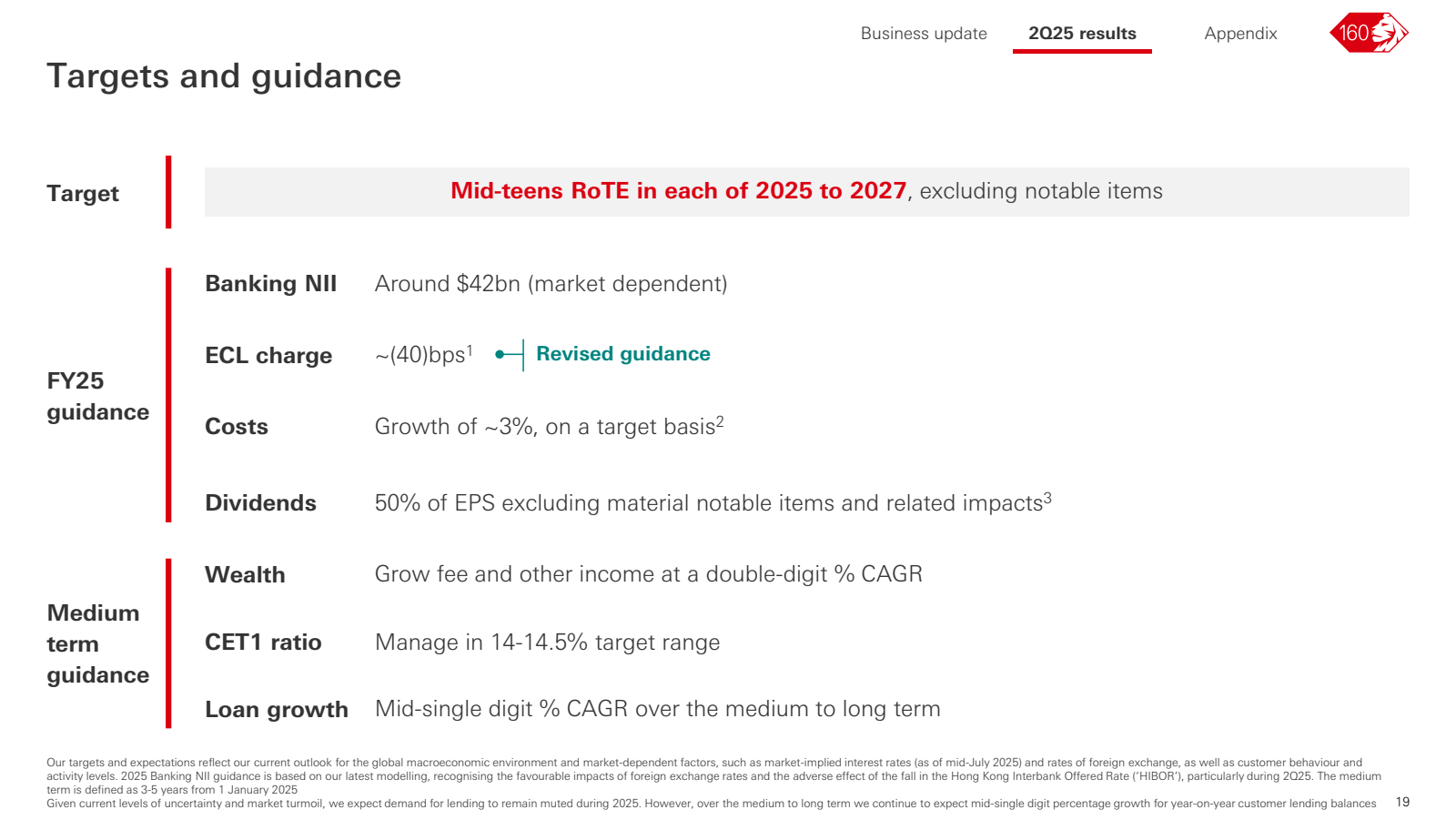 Targets and guidance