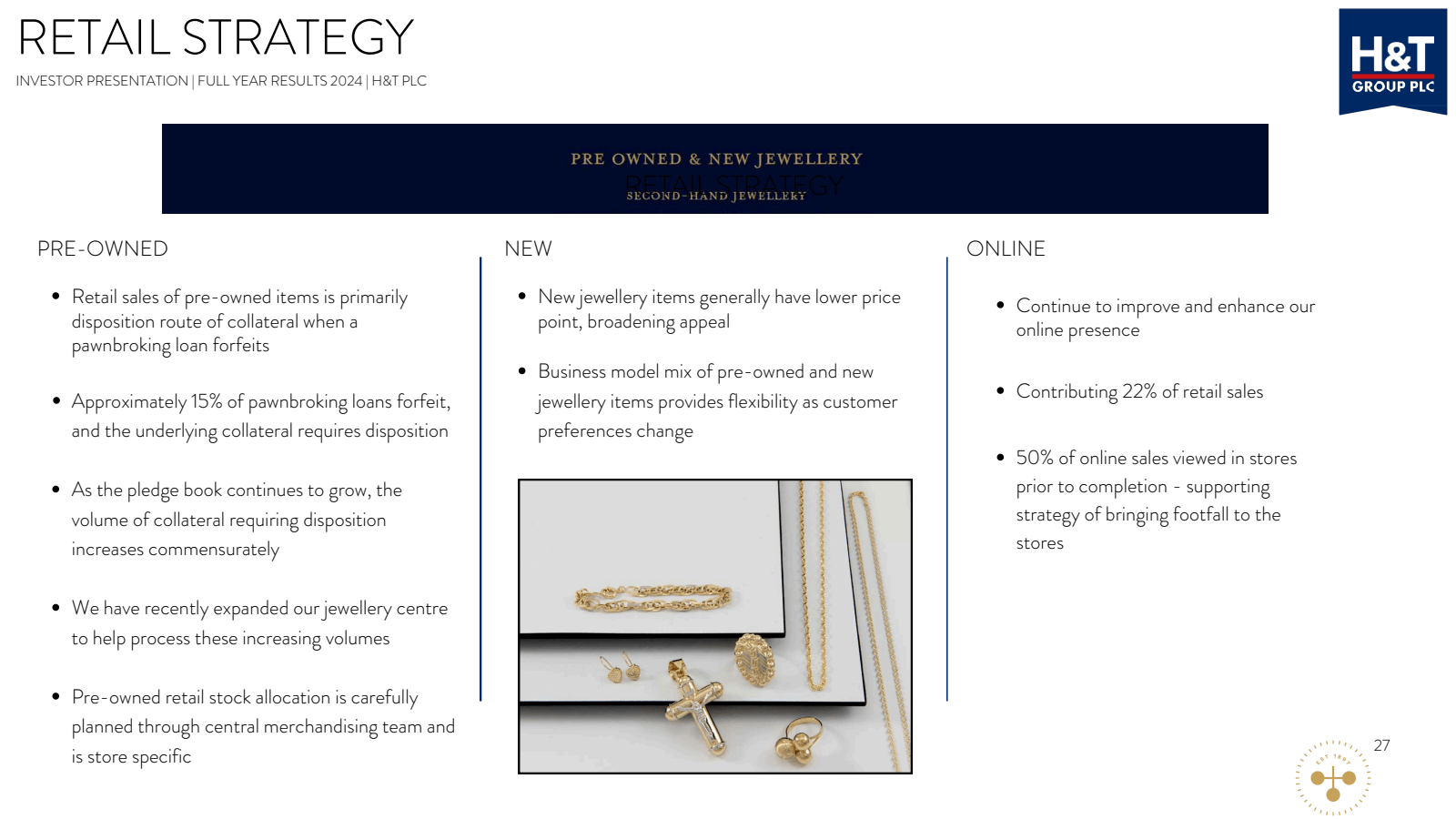 RETAIL STRATEGY 
INV