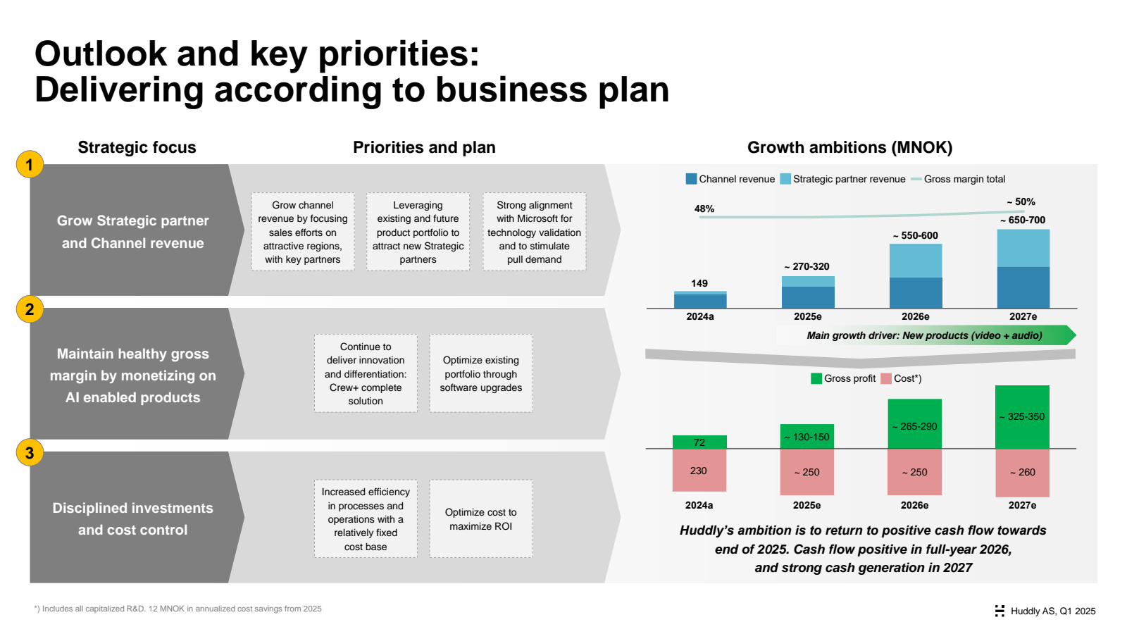 Outlook and key prio
