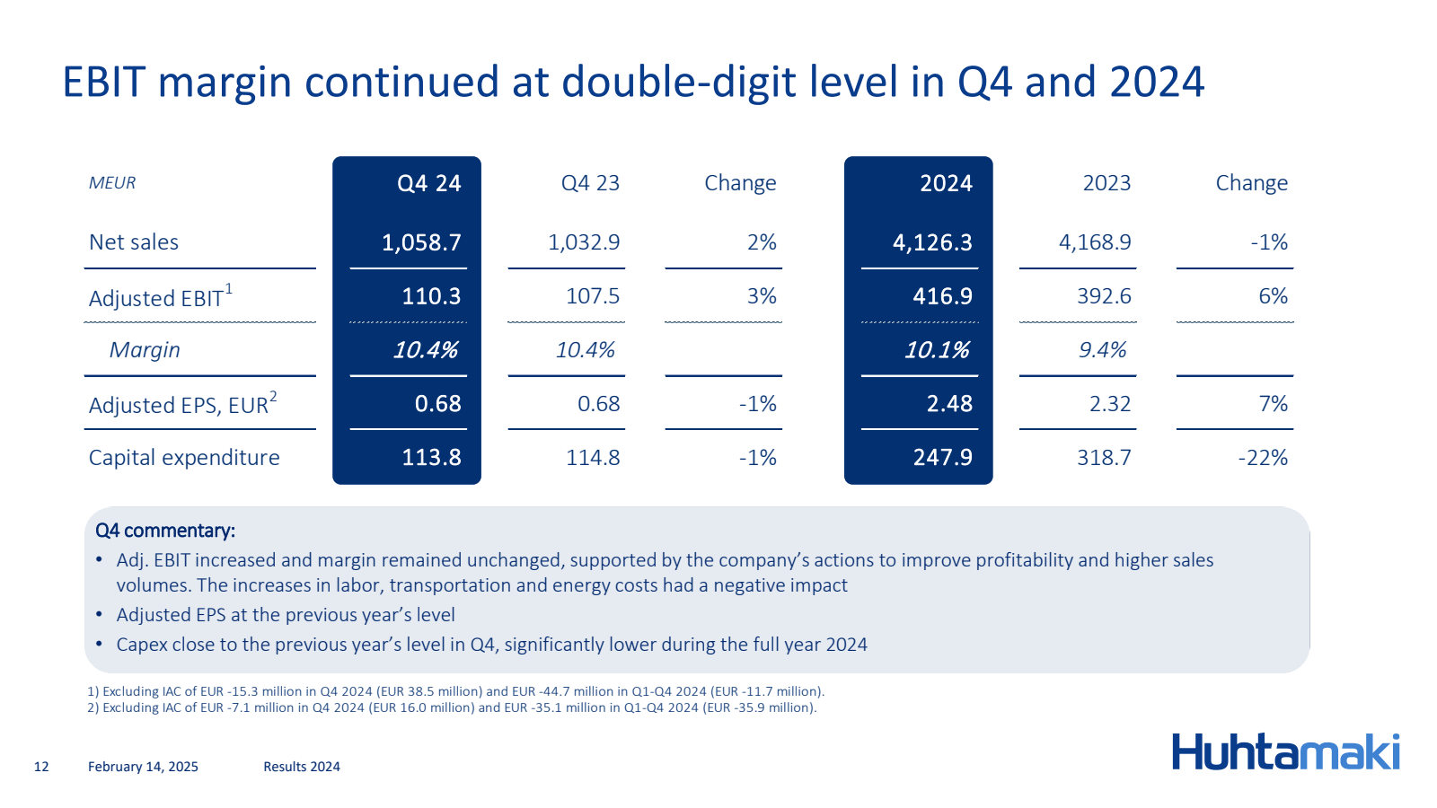 EBIT margin continue