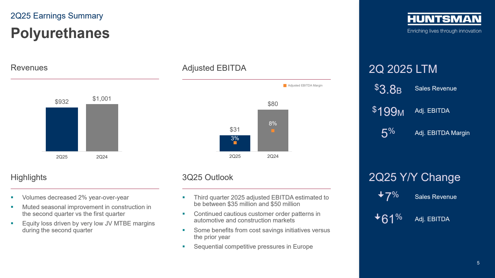 2Q25 Earnings Summar
