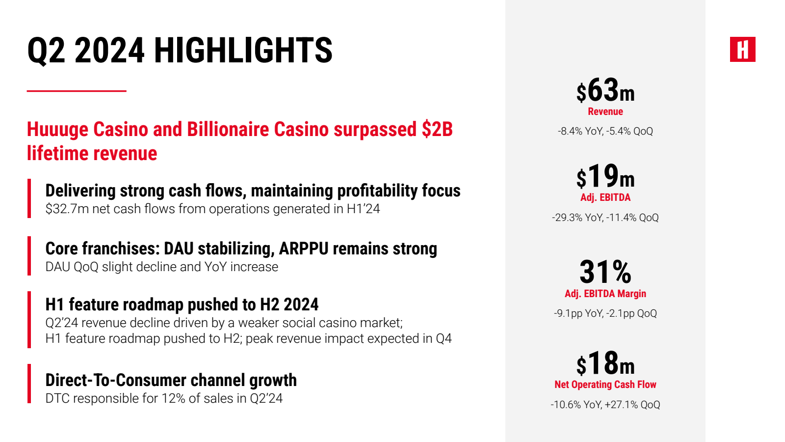 Q2 2024 HIGHLIGHTS 
