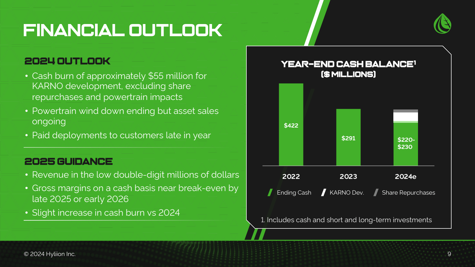 FINANCIAL OUTLOOK 

