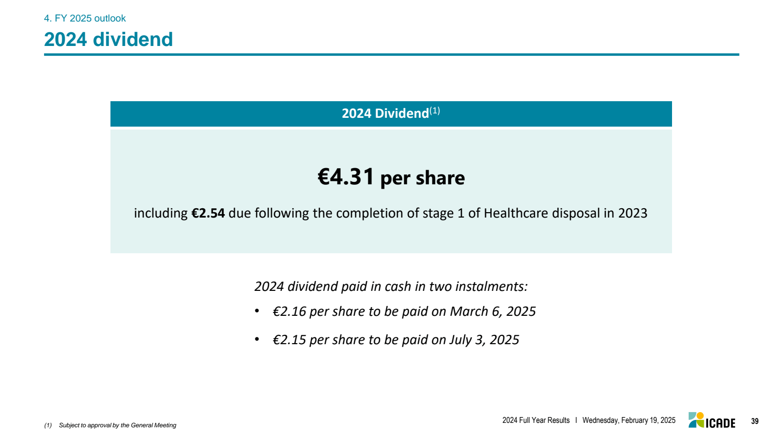 4. FY 2025 outlook 
