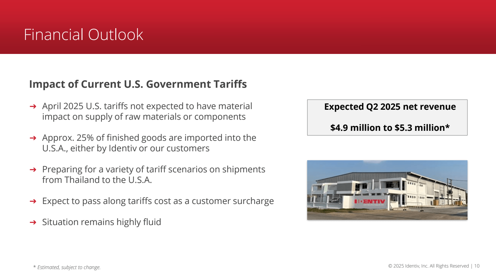 Financial Outlook 

