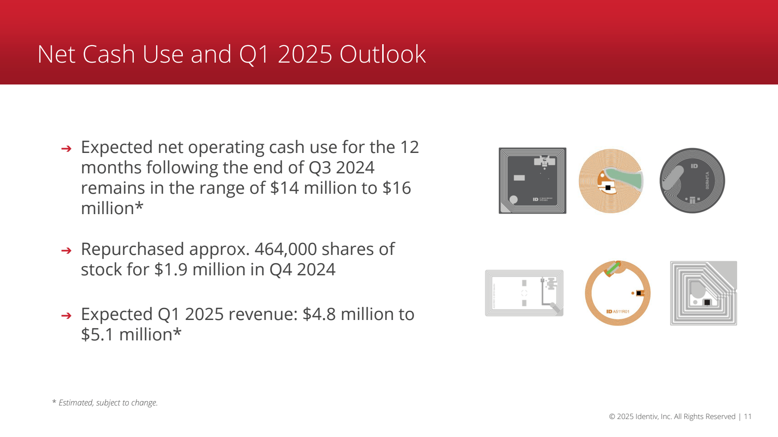 Net Cash Use and Q1 