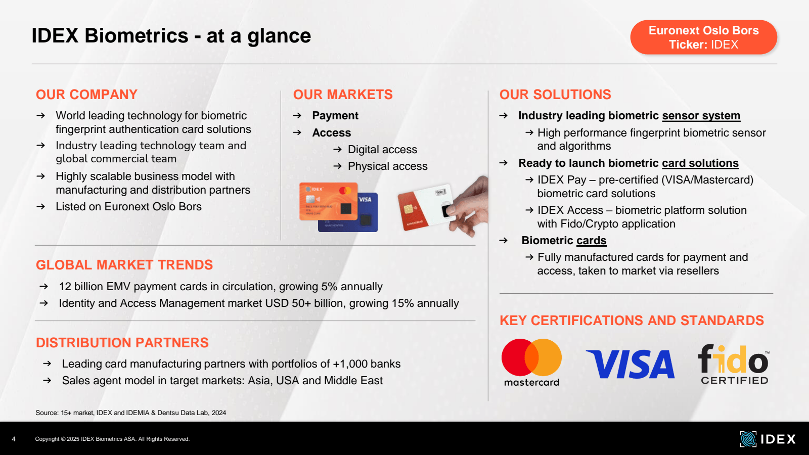 IDEX Biometrics - at