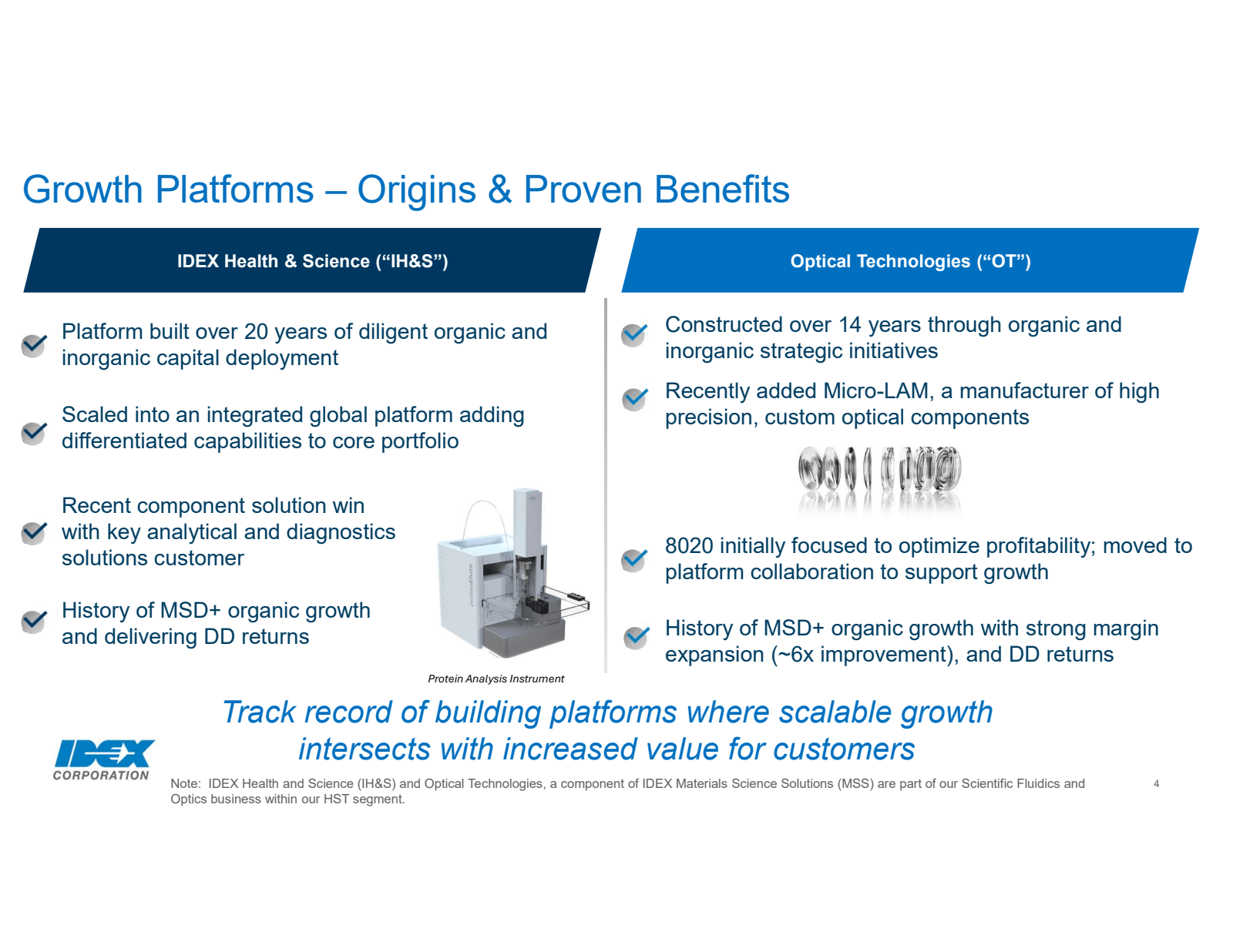 Growth Platforms - O