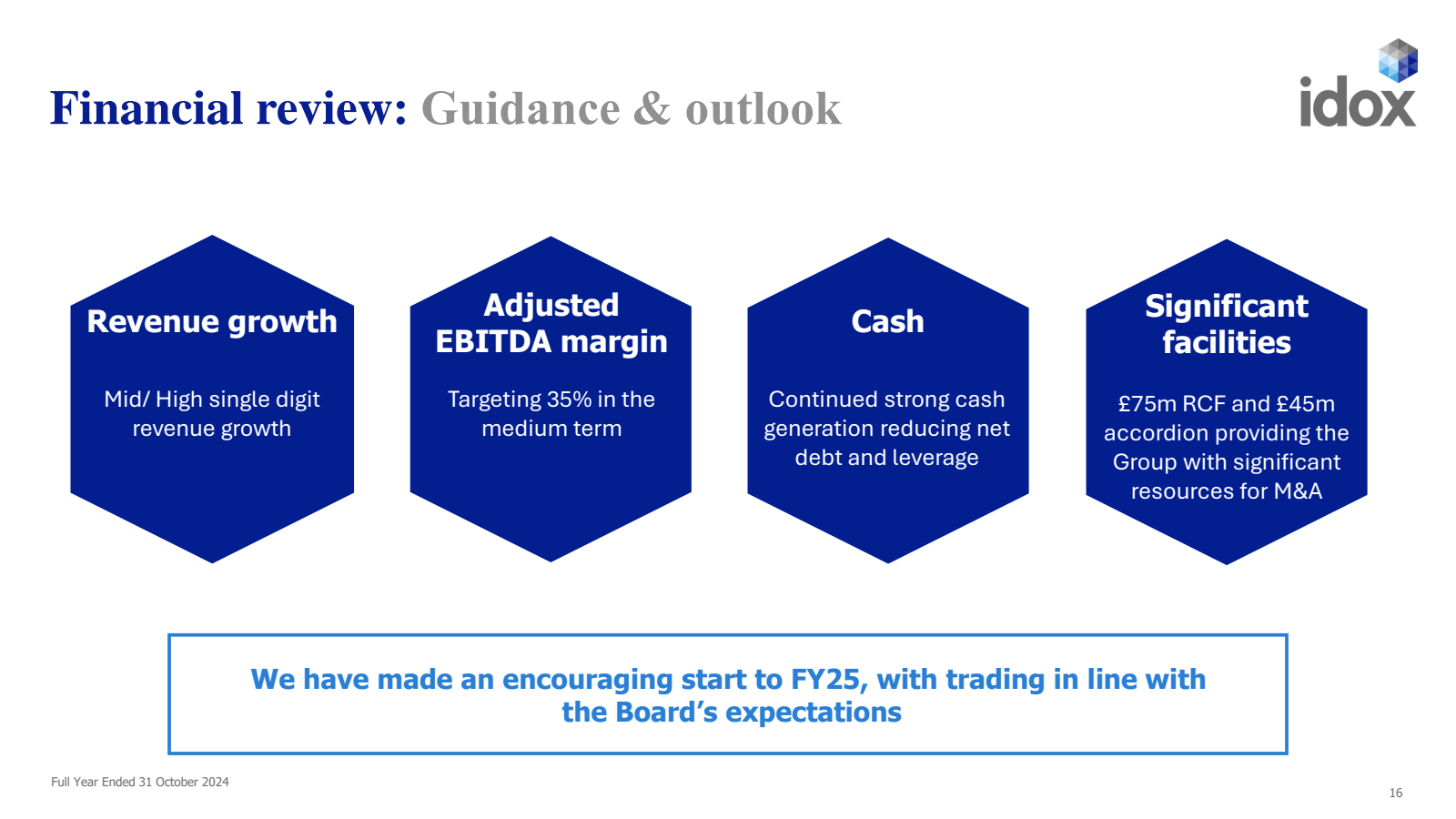 Financial review : G