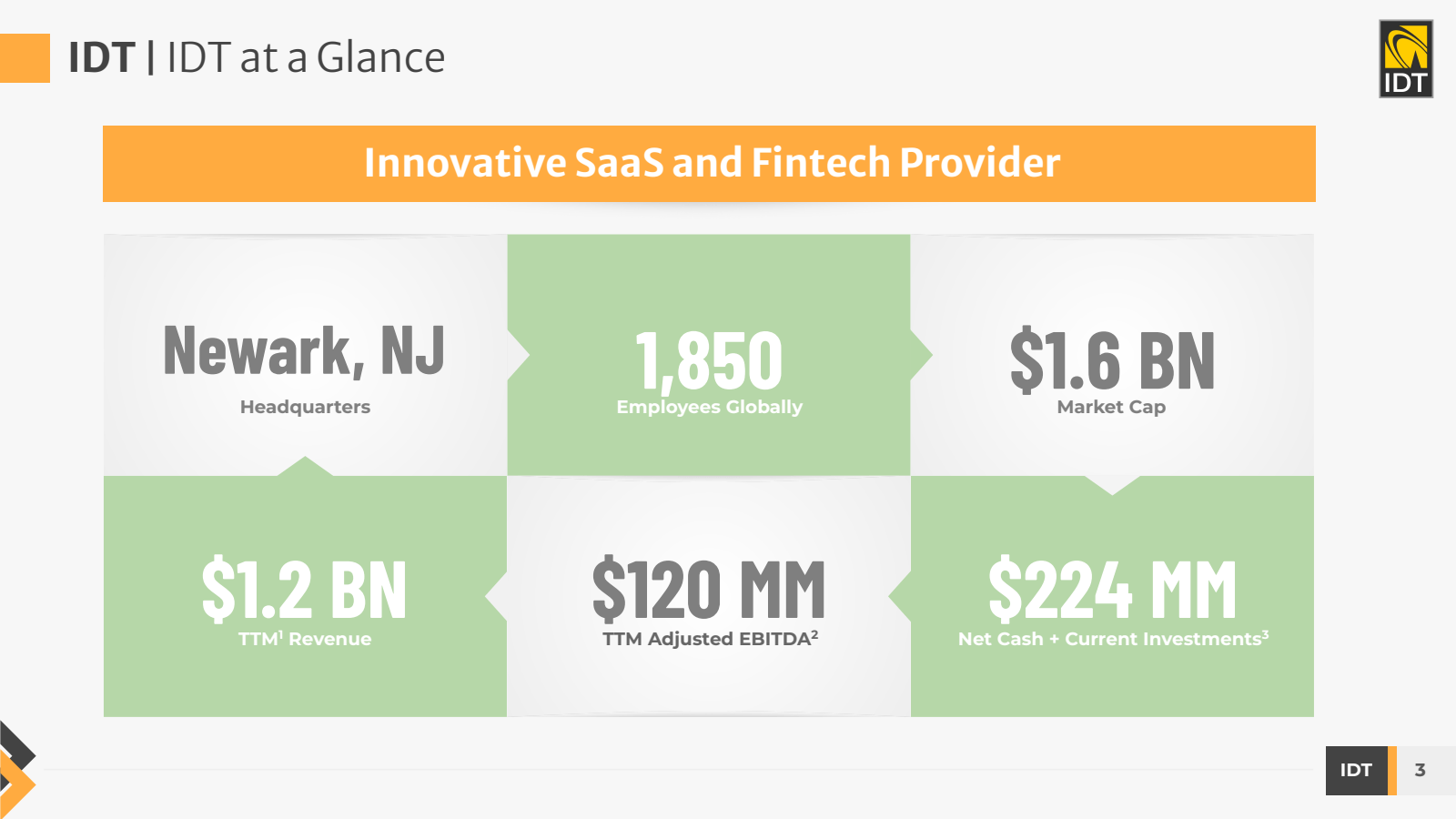 IDT IDT at a Glance
