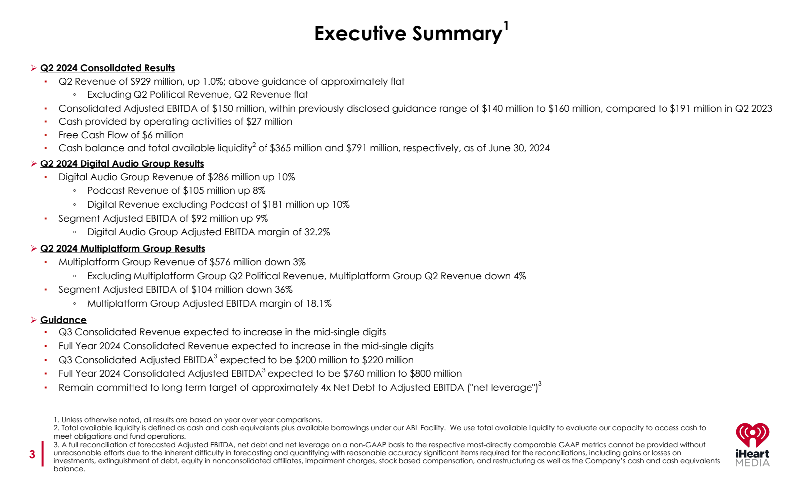 Executive Summary¹ 
