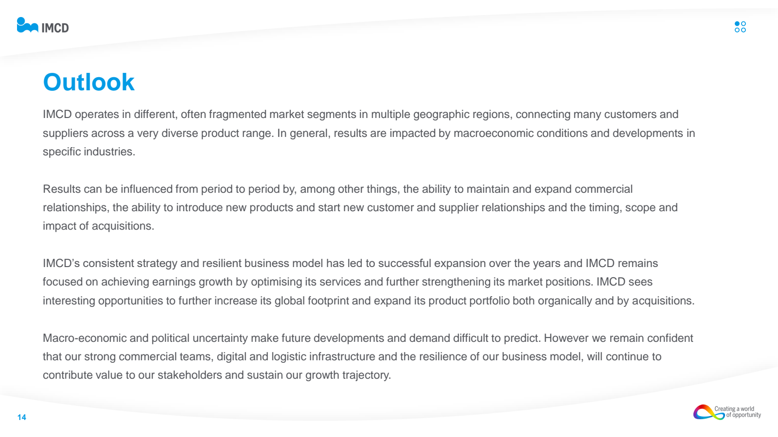 IMCD 

00 

Outlook 