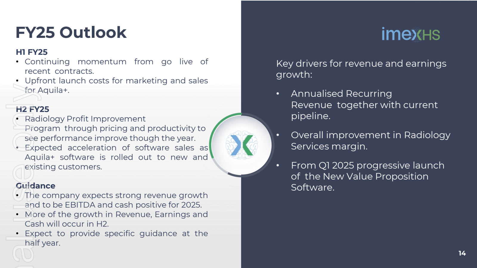 FY25 Outlook 

• 

H