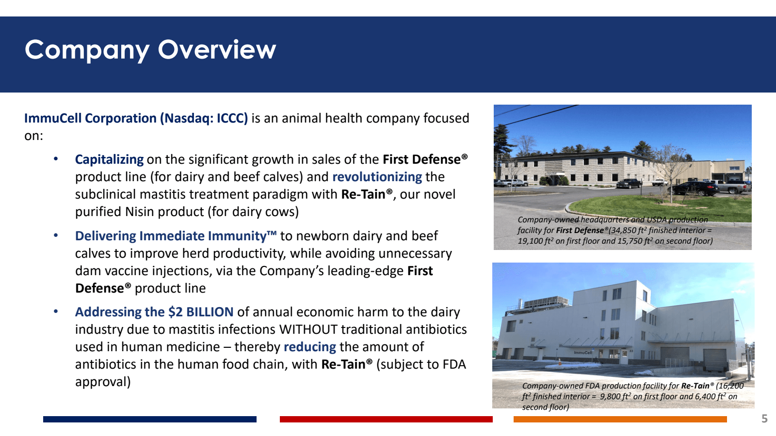 Company Overview 

I
