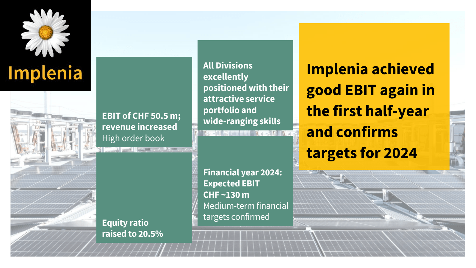 Implenia 

EBIT of C