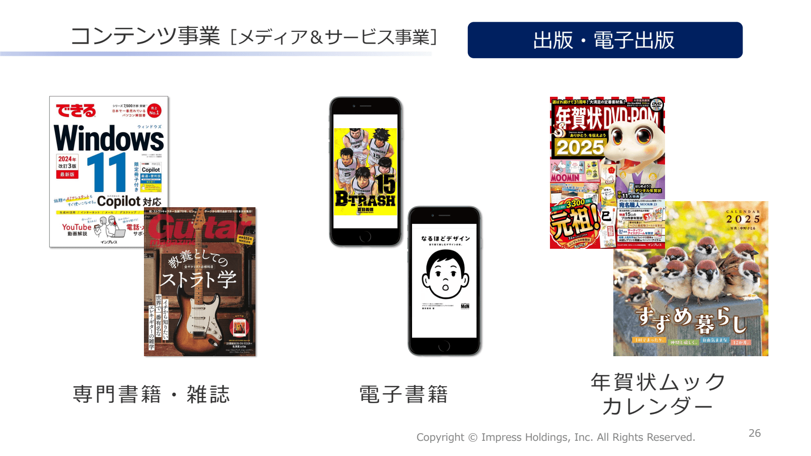 コンテンツ 事業 [ メディア & サー