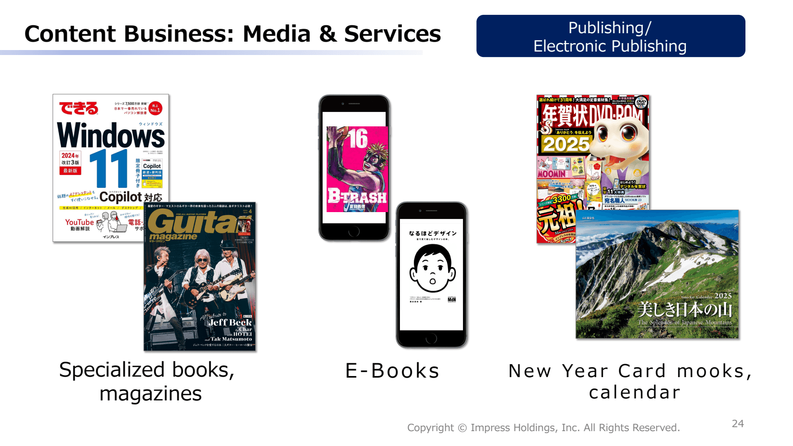 Content Business : M