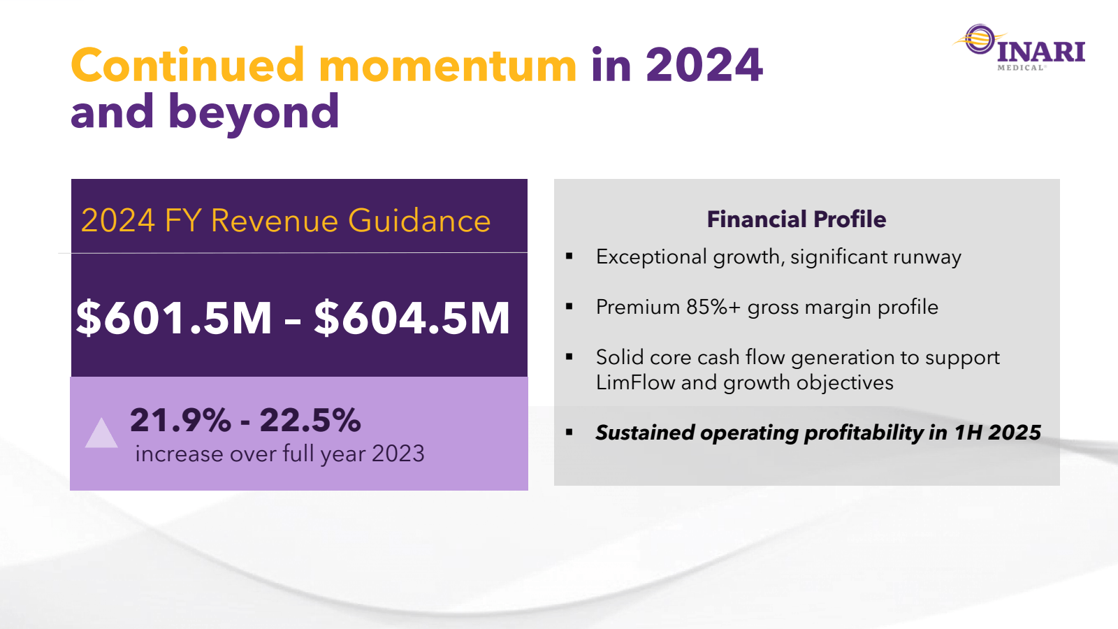 Continued momentum i