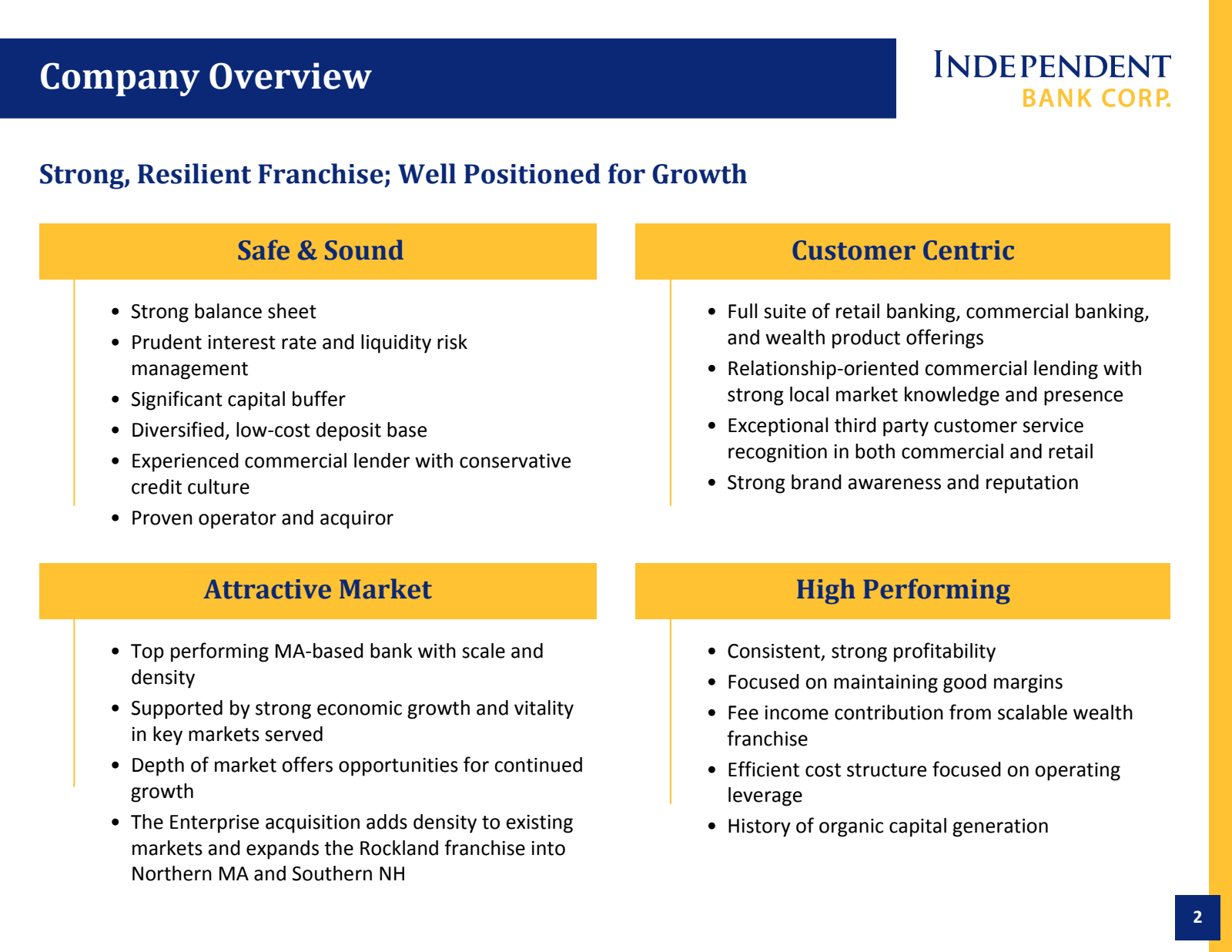 Company Overview 

S