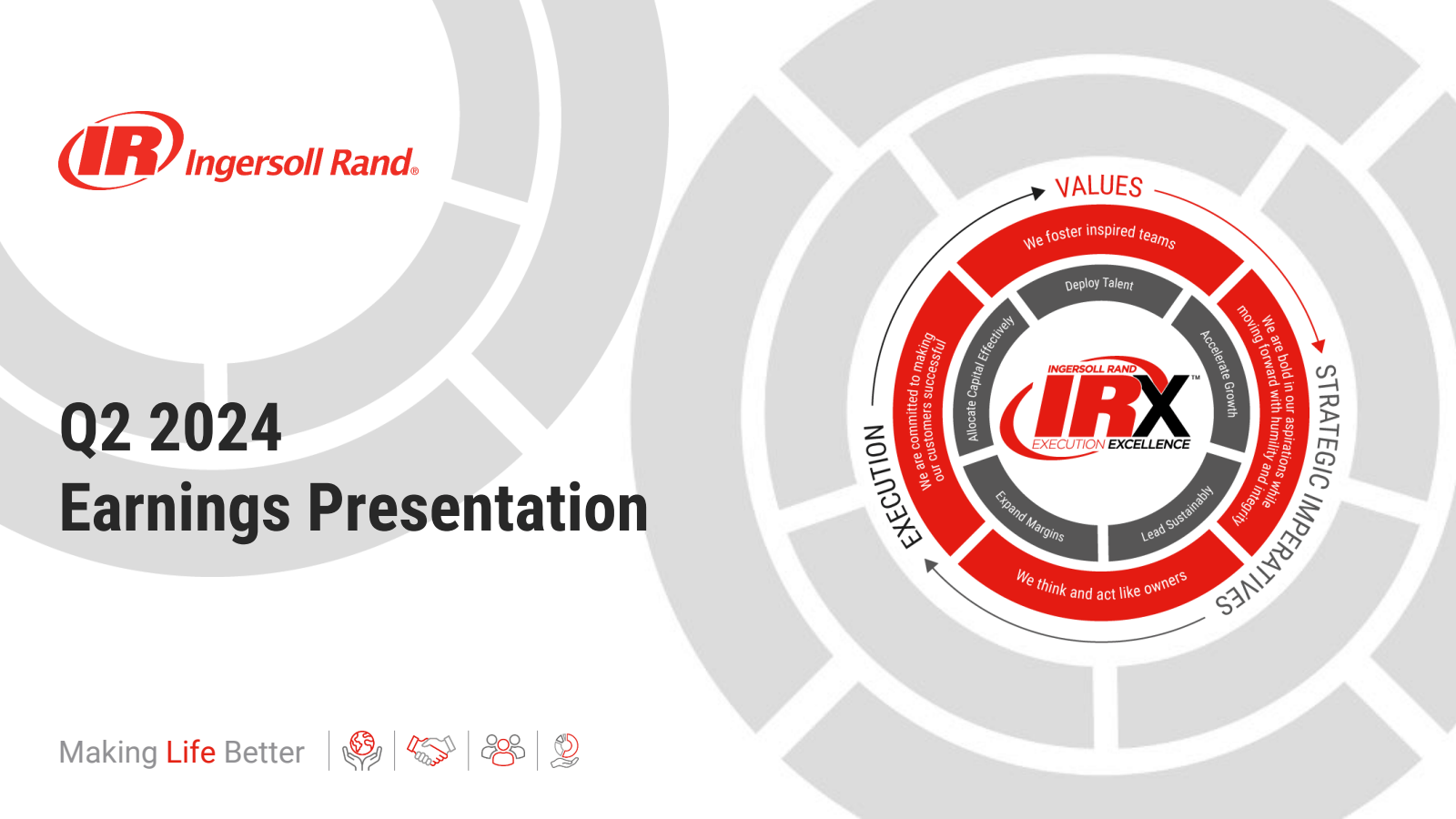 IR 

Ingersoll Rand 