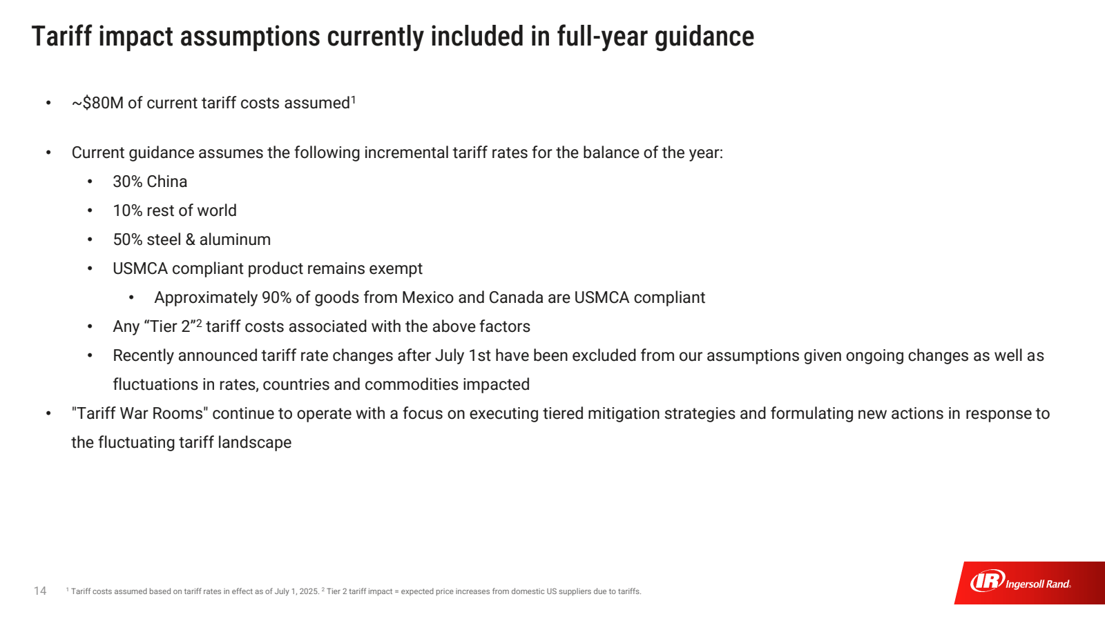 Tariff impact assump