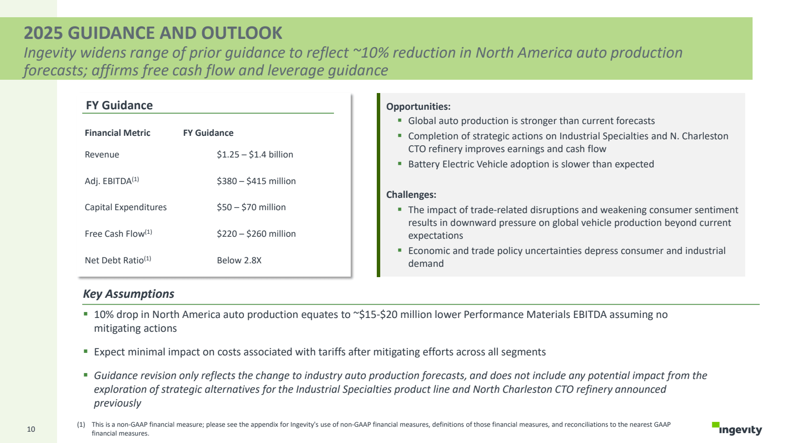 2025 GUIDANCE AND OU