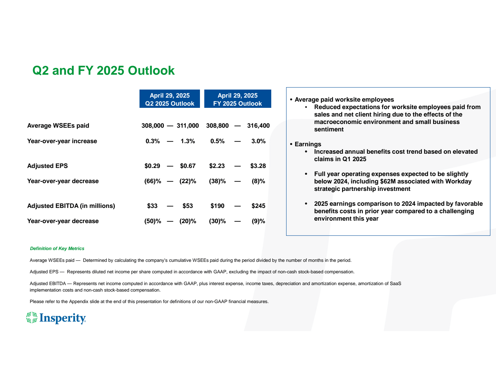 Q2 and FY 2025 Outlo