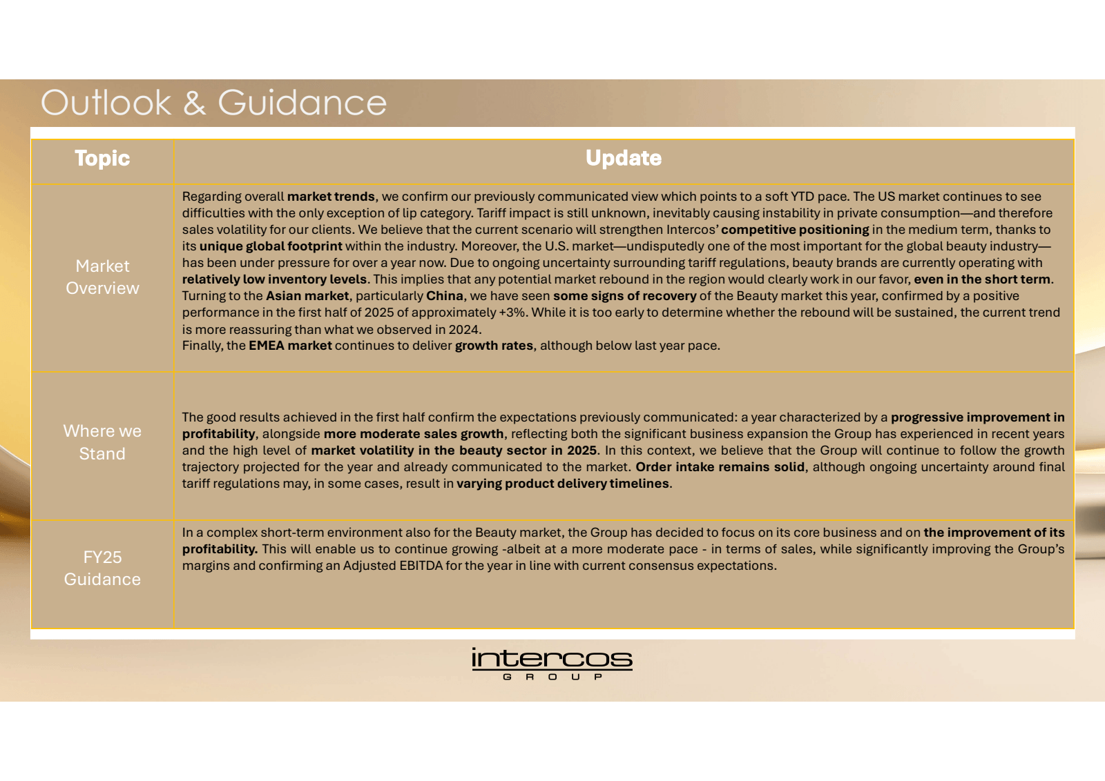 Outlook & Guidance


