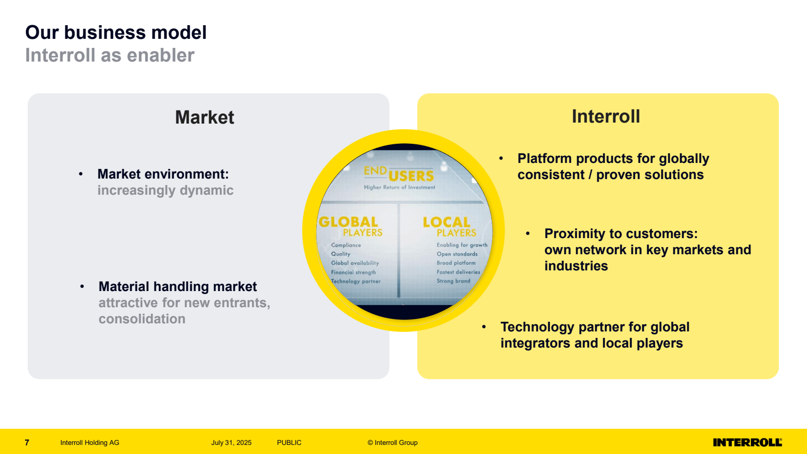 Our business model

