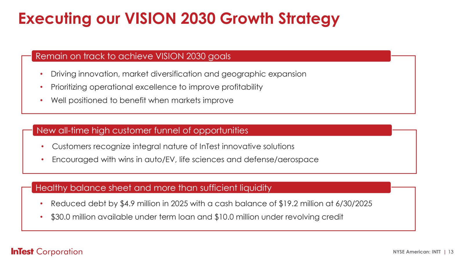 Executing our VISION