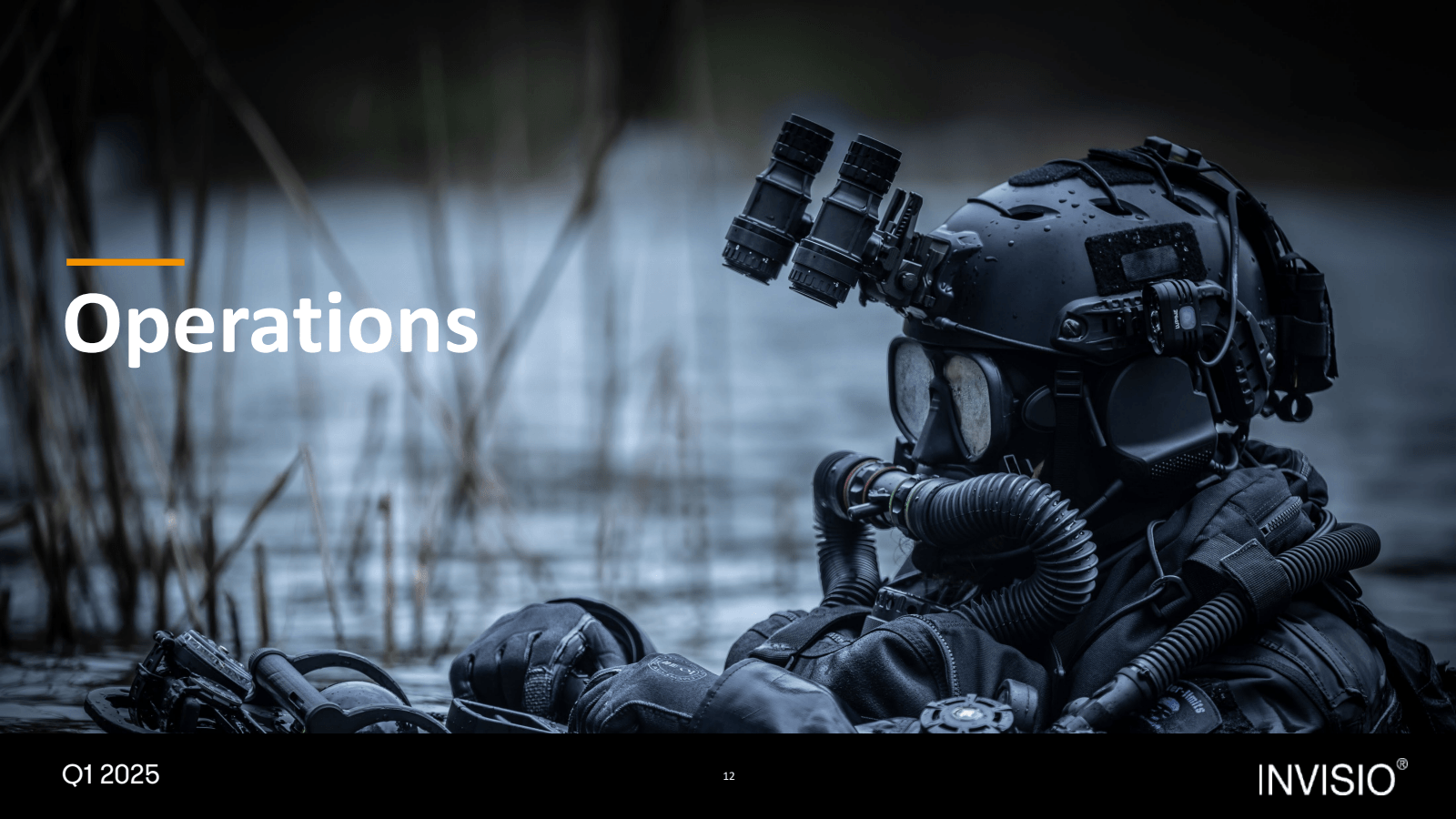 Operations 

MA 

Q1