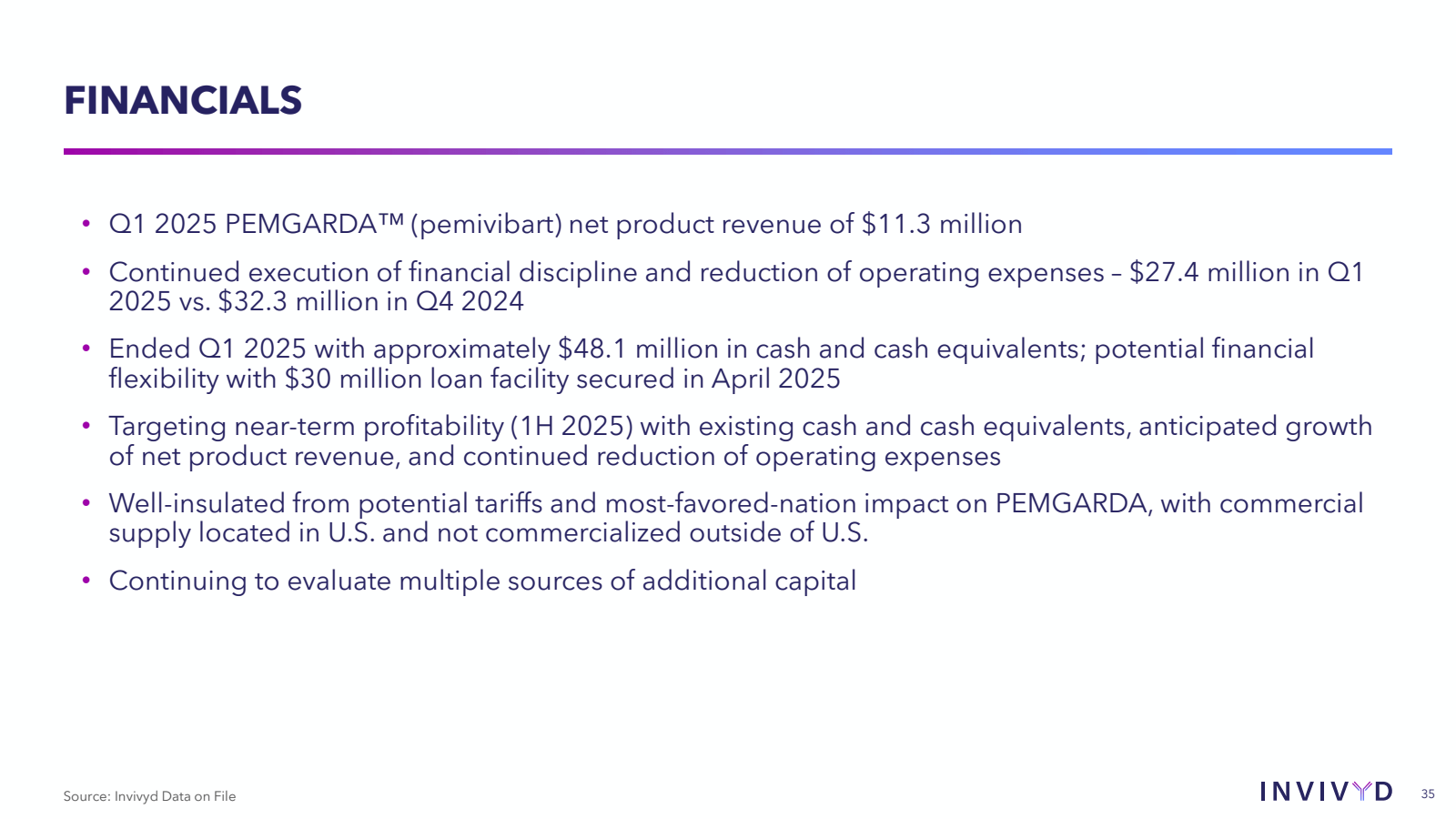 FINANCIALS 

• 

• 
