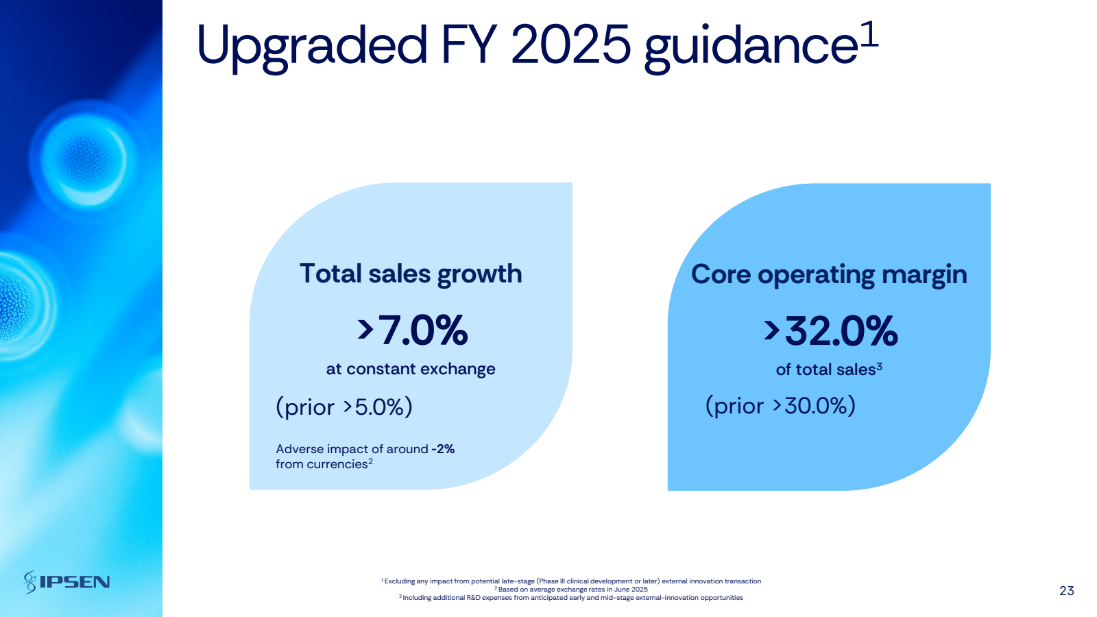 Upgraded FY 2025 gui