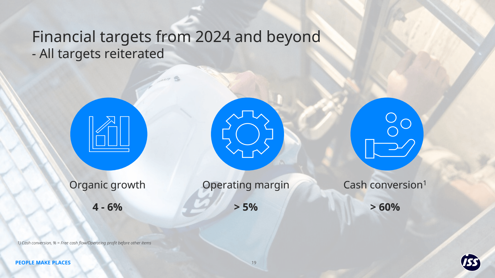 Financial targets fr