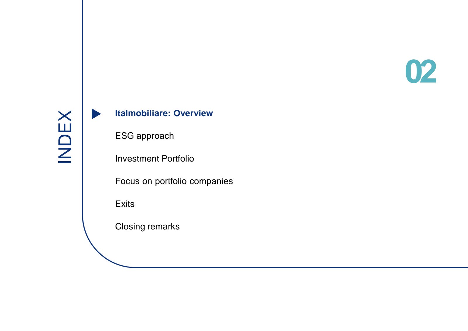 INDEX 

Italmobiliar