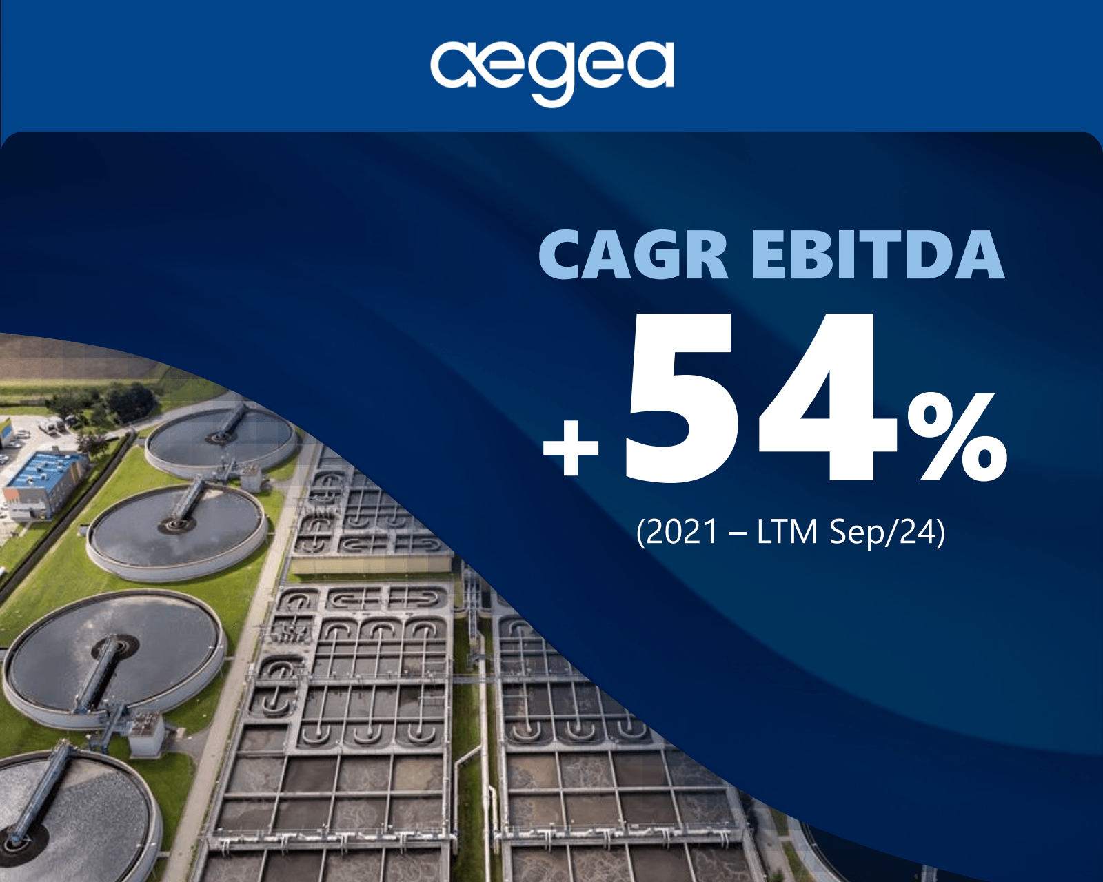 aegea 

CAGR EBITDA 